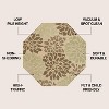 JONATHAN Y Zinnia Modern Floral Textured Weave Indoor/Outdoor Area Rug - 3 of 4