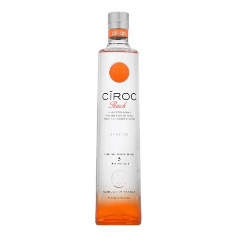 Cîroc Flavors, Ranked Worst To Best