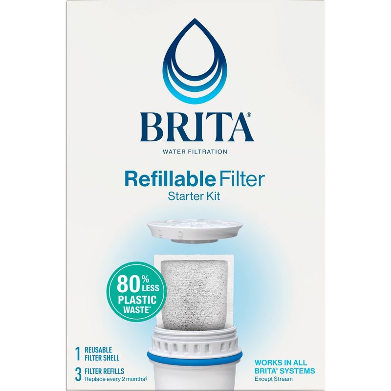 Brita Refillable Filter Starter Kit 3pk, 4 of 13