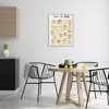 Stupell Industries Amor La Pasta Chart Framed Giclee Art, Gray, 24" x 30" - 3 of 4