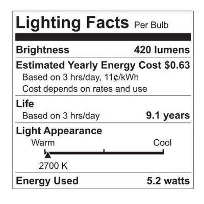 GE 4pk 5.2W 40W Equivalent Basic LED Light Bulbs Soft White_2