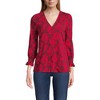 Lands' End Women's 3/4 Sleeve Lightweight Jersey Button Front Top - 3 of 3