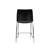 Hampden Furnishings 4pk Jody Collection Plastic Counter Height Barstool - image 4 of 4