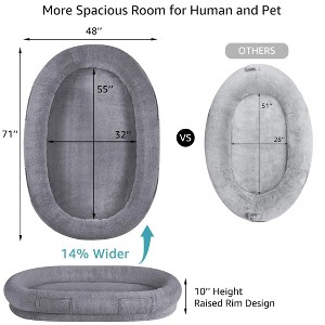 unipaws Human Dog Bed – Memory Foam, Plush, for People & Pets - 1 of 4