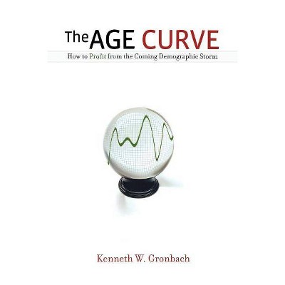 The Age Curve - by  Kenneth Gronbach (Paperback)