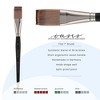 New York Central Oasis Synthetic Brush - Flat - Handmade in Germany, Professional Watercolor Brushes with Ergonomic Handle, Soft, Absorbent Bristles - 2 of 4