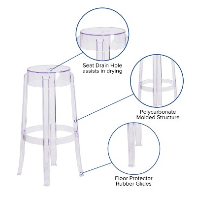 29.75'' Crystal Clear Modern Stackable Plastic Barstool