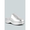 Olori Solid Platform Slip On Women Mules - 3 of 4
