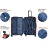 HiPack Rover New Generation Hardside 3-Piece luggage Set - 3 of 4