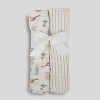 Milkberry Silky Soft 2 Pack Muslin Swaddle Blanket 100% Rayon of Bamboo Blankets for Girls & Boys - 2 of 4
