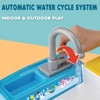 Robocar Poli Edu Sink - Play Sink Set with Running Water, 10 Color-Changing Foods, Pretend Kitchen Accessories, Automatic Circulation Toy - 4 of 4