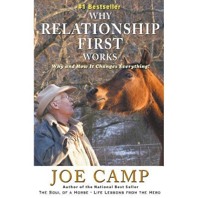 Why Relationship First Works - by  Joe Camp (Paperback)