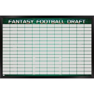 Trends International Fantasy Football Draft Framed Wall Poster Prints - 1 of 4