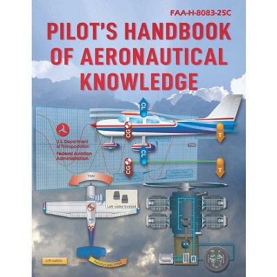 Pilot's Handbook Of Aeronautical Knowledge (2023) - (paperback) : Target