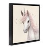 Stupell Industries Fairy Unicorn Soft Petals Floating Frame Canvas Art - 2 of 4