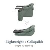 Inglesina Fast Table Chair, Pine Green Melange - High Chair for Babies & Toddlers 6-36 Months, Fits Tables 0.8'' - 3.35'' Thick - Includes Travel Bag - 2 of 4