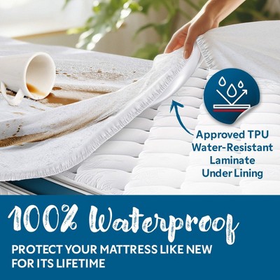 Guardmax Twin White Terry Cotton Waterproof Mattress Protector