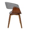 Set of 2 Fabrico Mid-Century Modern Dining/Accent Chair - Lumisource - 4 of 4