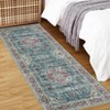 Washable Vintage Printed Rug Non Slip Low Pile Rug Soft Throw Floor Cover Foldable Indoor Carpet for Living Room Bedroom Playroom Nursery - 4 of 4
