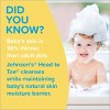 Johnson's Head-To-Toe Gentle Baby Body Wash & Shampoo, Travel Size - 3.4 fl oz - 4 of 4
