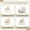JOYMOR 5 in 1 Baby High Chair for Baby and Toddlers, Portable Highchair Fold Compact,Baby Feeding Chair Booster with Detachable Tray, 5 Point Harness - 2 of 4