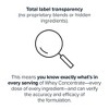 Whey Concentrate Whey Protein Powder Naturally Sweetened and Flavored - 4 of 4
