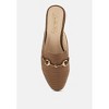 Velvet Buckled Flat Mules Women - 4 of 4