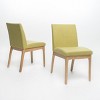 Upholstered Fabric Dining Chairs Set of 2,Armless Cushioned Dining Chairs with Wooden Legs Set of 2,Kitchen Dining Chairs-Cuddelewood - 3 of 4
