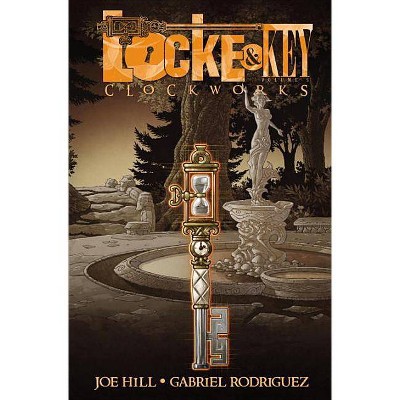 Locke & Key, Vol. 5: Clockworks - (Locke & Key (Idw) (Quality Paper)) by  Joe Hill (Paperback)