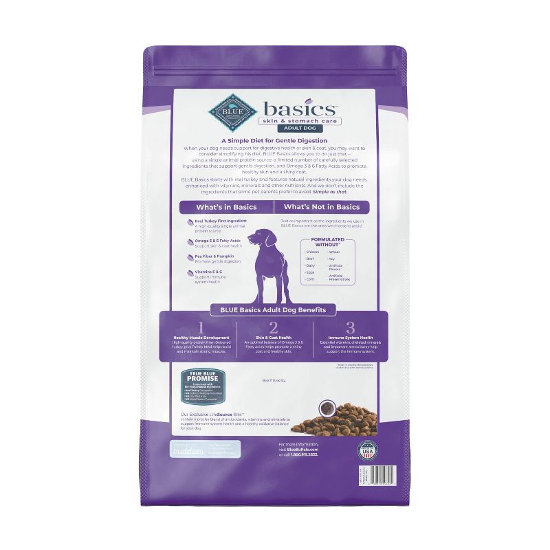 Blue Buffalo Basics Limited Ingredient Diet Grain Free Turkey & Potato Recipe Adult Dry Dog Food, 4 of 14