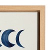 Sylvie Moon Phases Framed Canvas - Kate & Laurel All Things Decor - 3 of 4