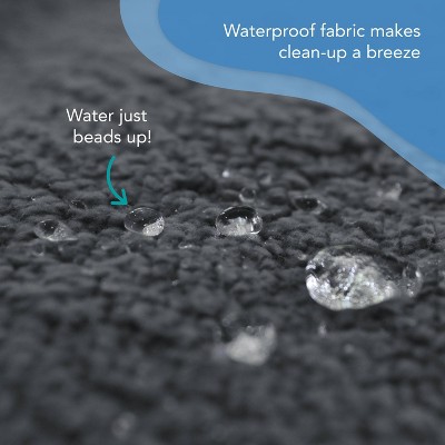 Medium Gray Waterproof Fleece and Faux Suede Pet Blanket