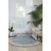 Nourison Somerset Charcoal Area Rug - image 2 of 4