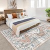 Washable Rugs for Living Room, Vintage Medallion Distressed Print Rug Non-Slip Low Pile Rug for Bedroom, Dining Room - 2 of 4