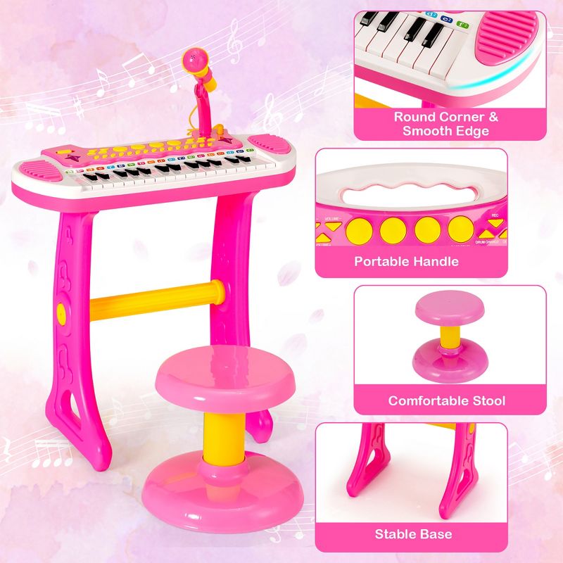 Costway 31 Key Kids Piano Keyboard Toy Toddler Musical Instrument w/ Microphone Pink\Blue, 4 of 13