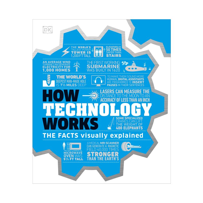 How Technology Works - (DK How Stuff Works) by  DK (Hardcover), 1 of 2