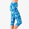 Calypsa Women's Plus Size High Waisted Chlorine Resistant Capri Swim Leggings - 3 of 4