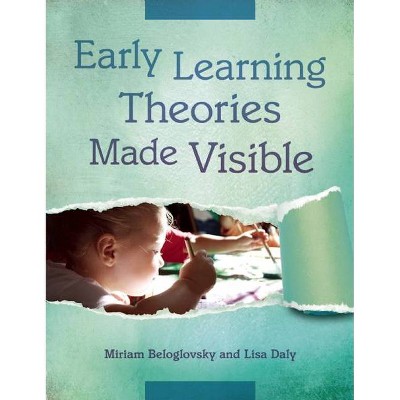 Early Learning Theories Made Visible - by  Miriam Beloglovsky & Lisa Daly (Paperback)