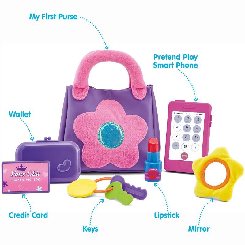 Kidoozie My First Purse - Pretend Play Toy For Children Ages 2+, 5 of 7