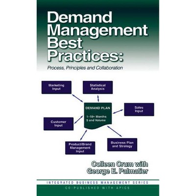 Demand Management Best Practices - (Integrated Business Management) by  Colleen Crum & George Palmatier (Hardcover)