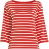 Lands' End Women's 3/4 Bell Sleeve Supima T-shirt - 3 of 3