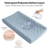 LISM 2 Pack Waterproof Changing Pad Cover,Cotton Quilted Diaper Changing Pad Sheets - 2 of 4
