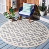 Courtyard CY6915 UV & Stain Resistant Non-Shedding Power Loomed Indoor/Outdoor Rugs - Safavieh - 2 of 4