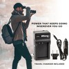 ULTIMAXX Travel Charger for Olympus LI90B - 3 of 3