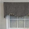 RLF Home 3" Rod Pocket High Quality Fabric Jasper Cornice Valance with Tassel Trim for Windows 50" x 17" Charcoal - 4 of 4