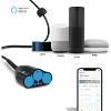 SuperHandy Retractable Extension Smart Cord Reel (Alexa, Google Home Enabled) - 12AWG x 50FT - 2 of 4