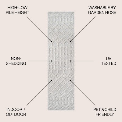 Ivory Geometric Non-Slip Synthetic Indoor/Outdoor Rug