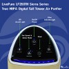 LivePure LP260TH-G Sierra Series True HEPA Digital Tall Tower Air Purifier - 4 of 4