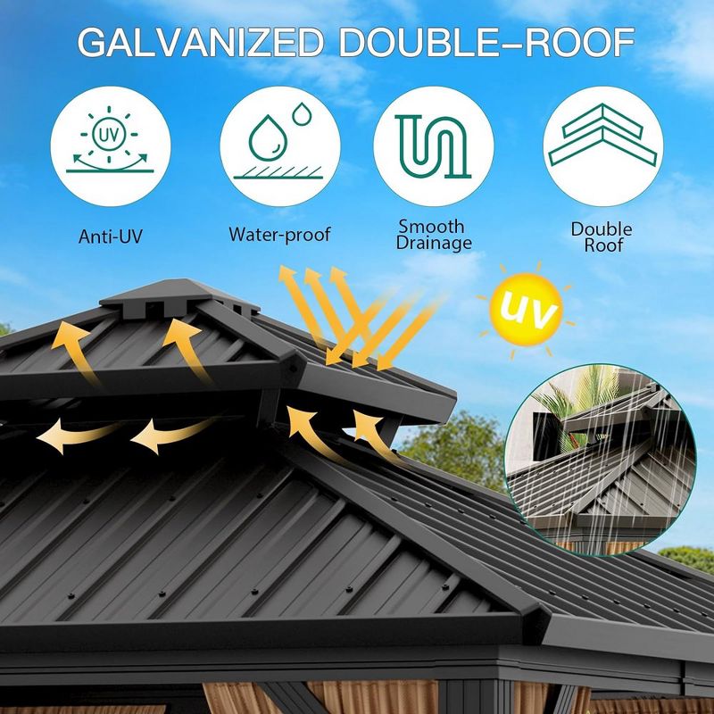 Hardtop Gazebo Double Roof Galvanized Iron Alum with Curtains & Netting, 3 of 8