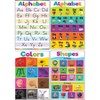 Teacher Created Resources® Colorful Early Learning Small Poster Pack, 12 Posters - 4 of 4